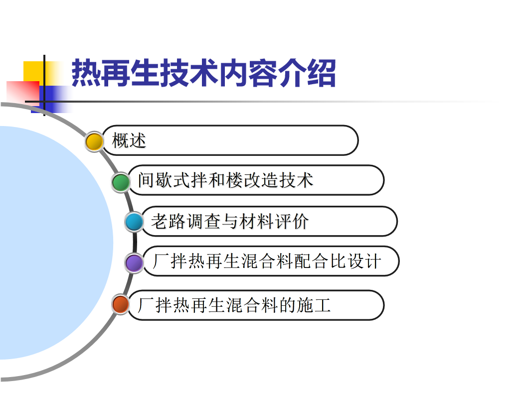 �f�r��·��S����������g(sh��)��ʾЧ���D����